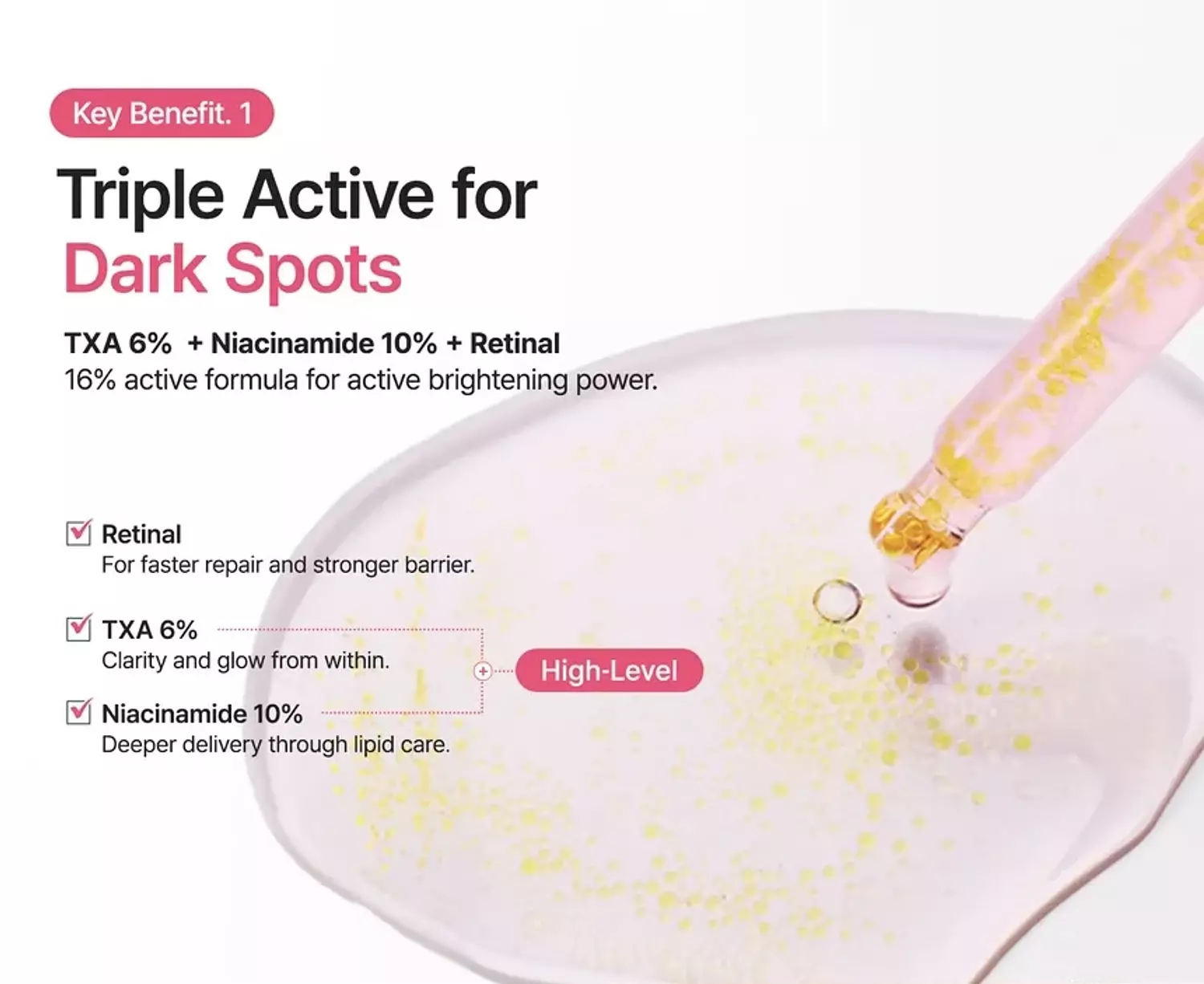 Purito SEOUL - TXA 6 Niacinamide 10 Retinal Serum 1