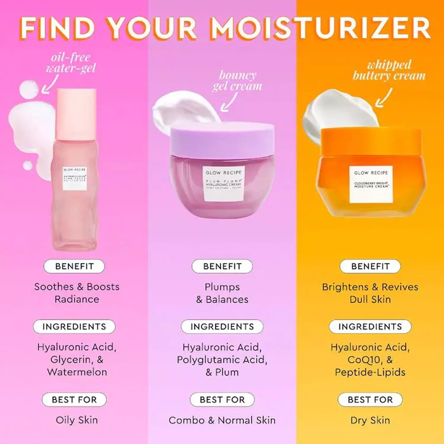 Glow Recipe Blur + Smooth Duo kit 7