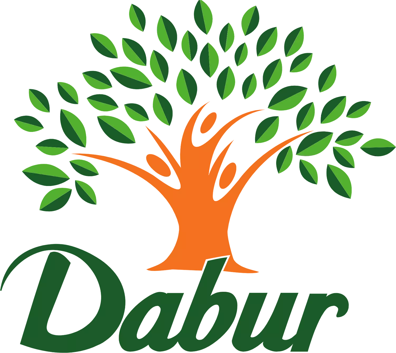 <p>DABUR</p>