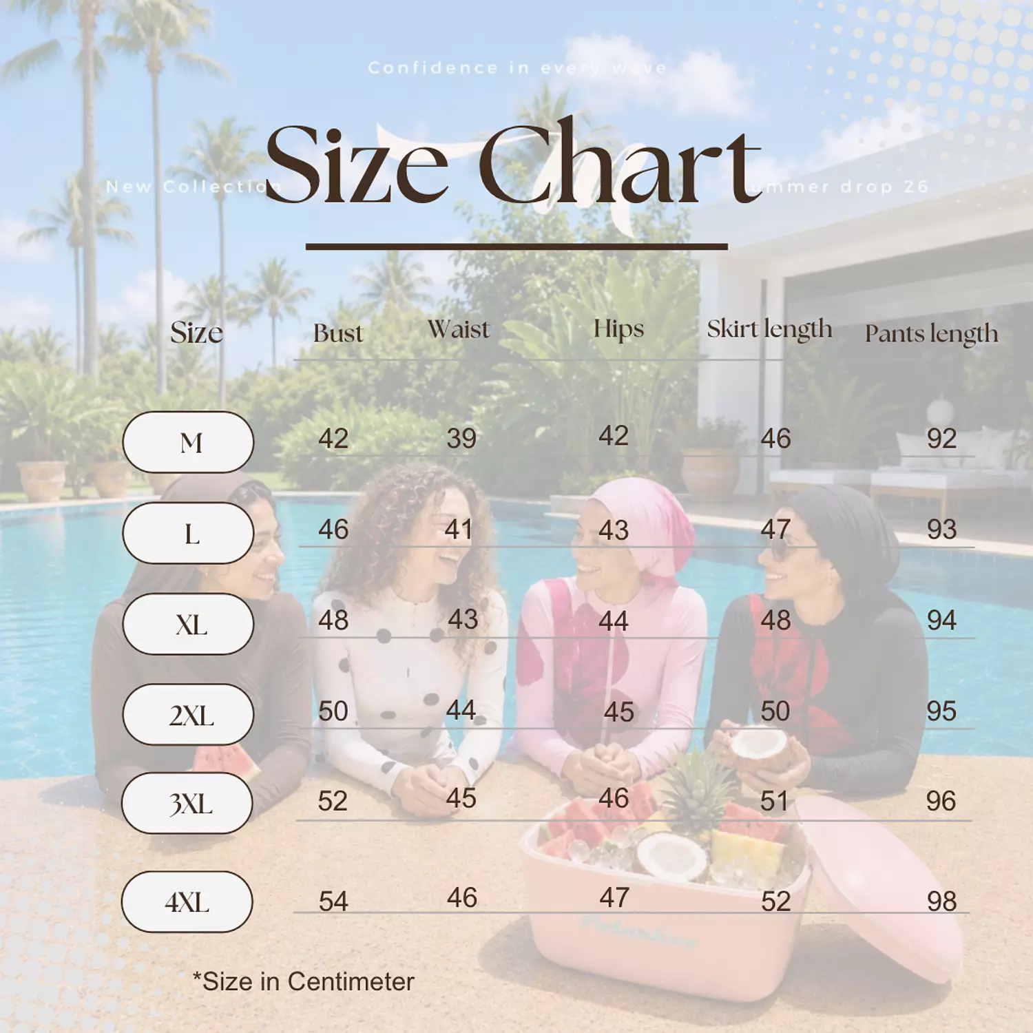 Rose Wave Burkini 2