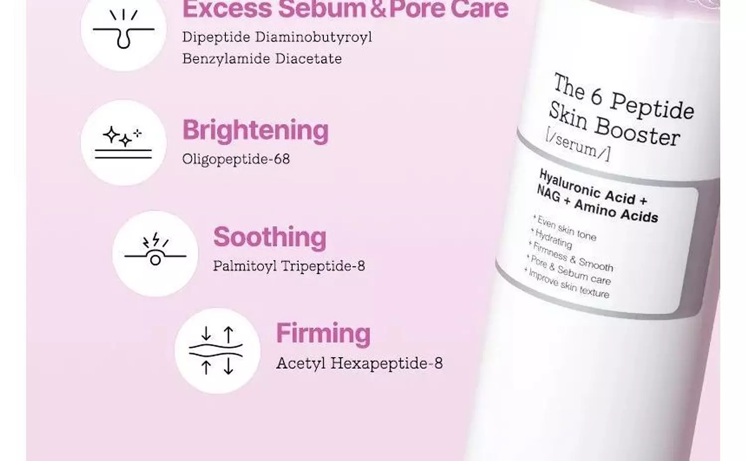 COSRX - The 6 Peptide Skin Booster 2