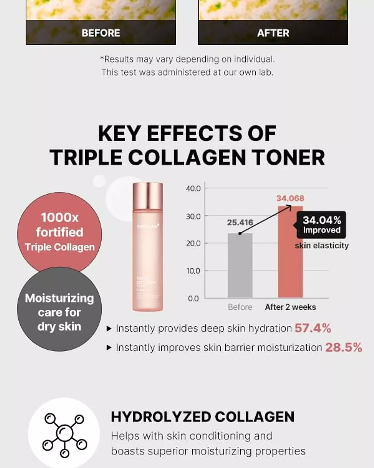 Medicube - Triple Collagen Toner 4.0 140 ml 3