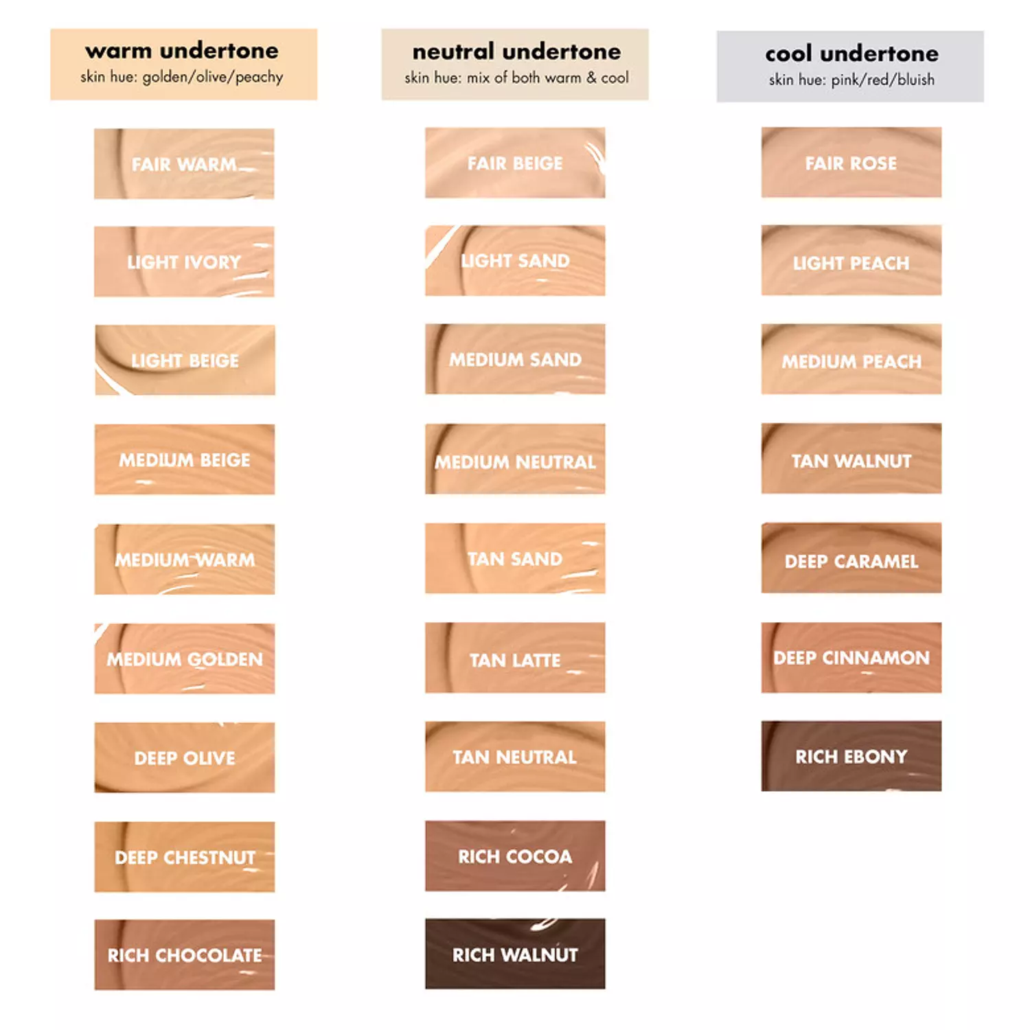 elf cosmatics Hydrating Camo Concealer light sand 5