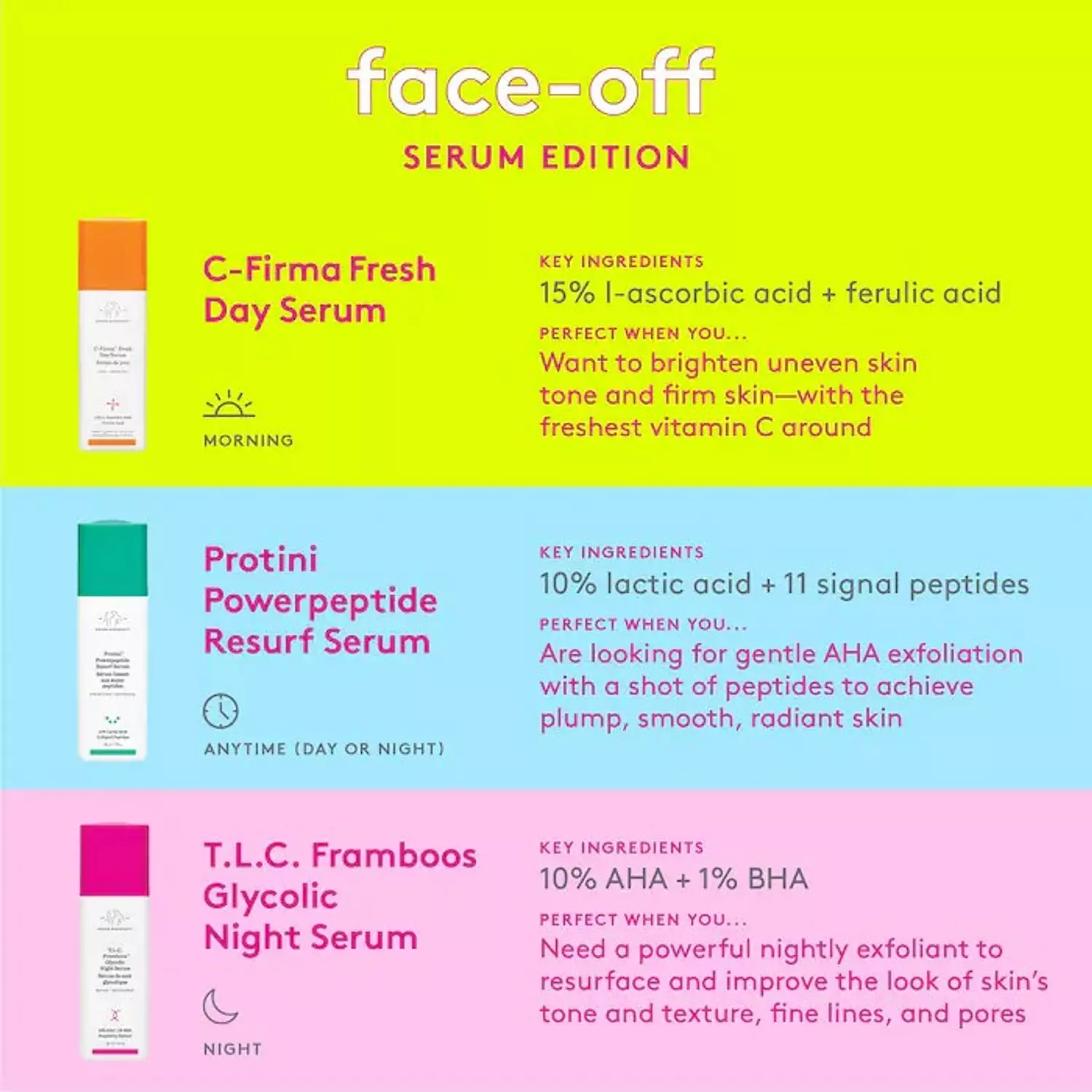 Drunk Elephant  C-Firma Fresh Vitamin-C Day Serum 4.5 ml 4