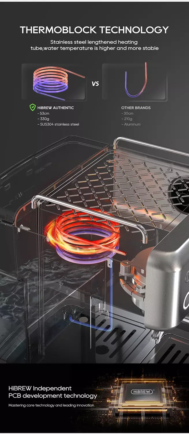 HiBREW    Espresso Coffee MachineH10A Black(display open carton )  6