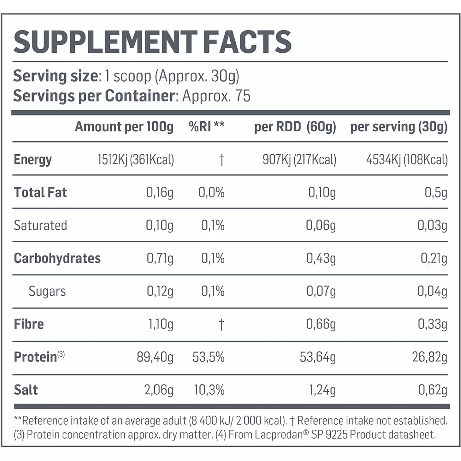 Star Labs Iso Juice – High-Quality Whey Protein Isolate, 2.27kg, 67 Servings 2