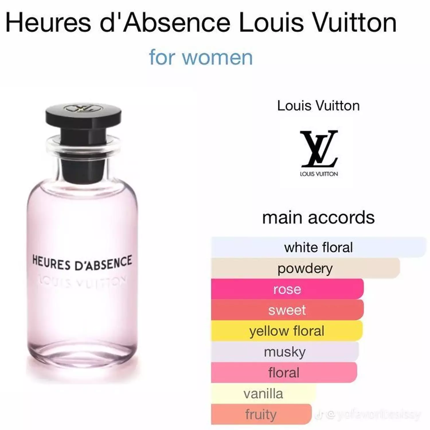 Heures d’Absence Louis Vuitton 3