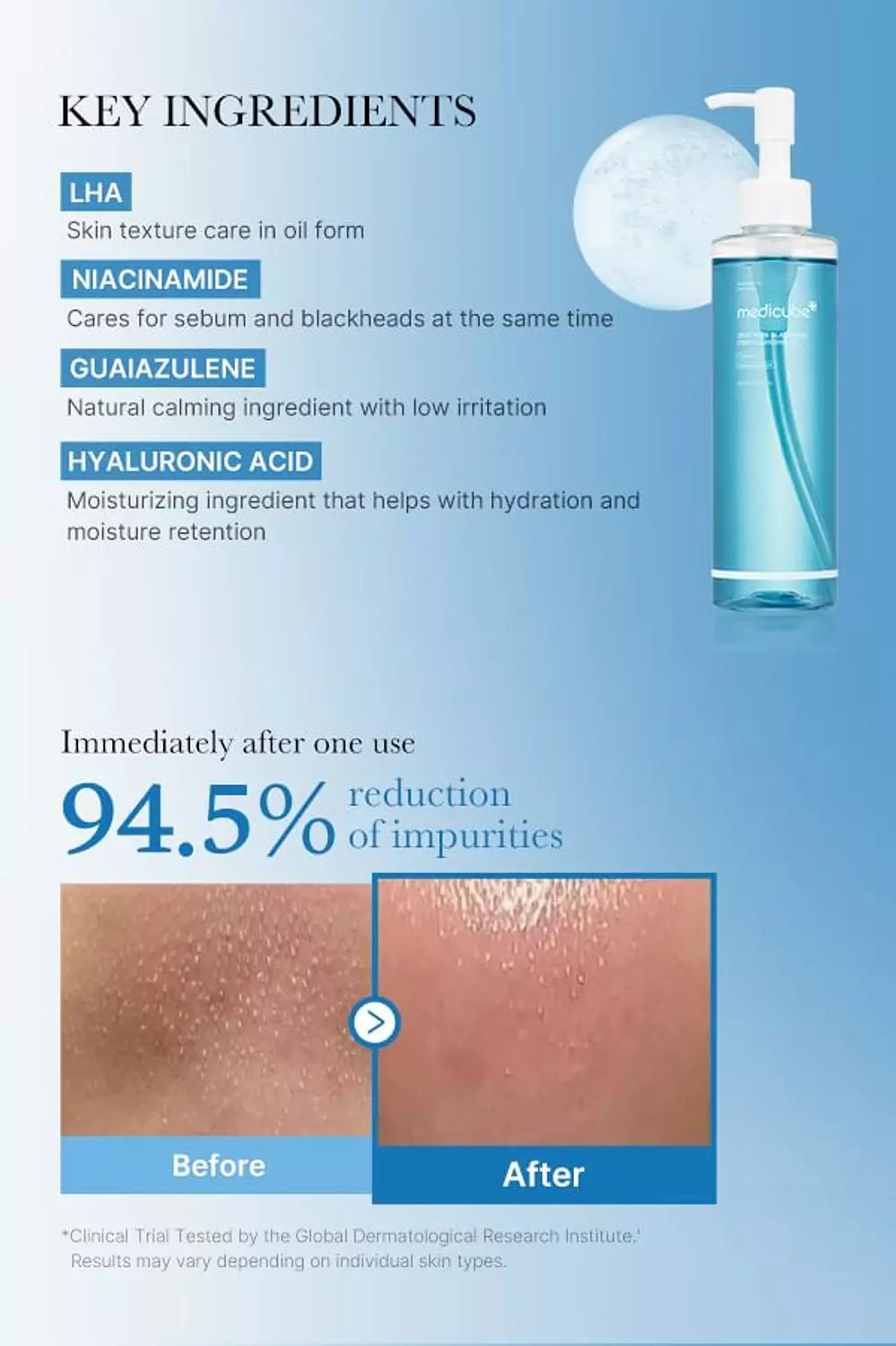Medicube - Zero Pore Blackhead Deep Cleansing Oil 3