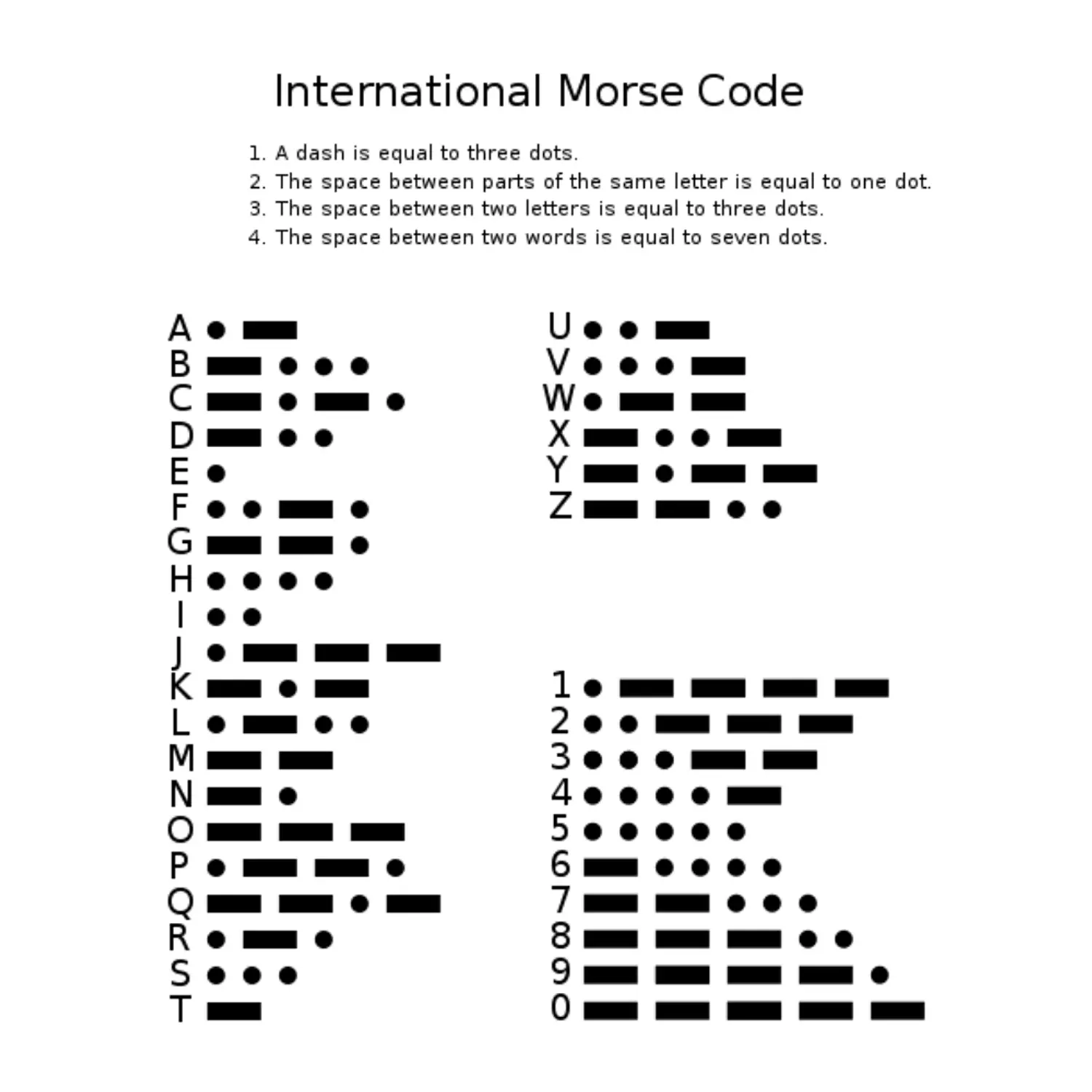 Morse Code “customised” Bracelet 6