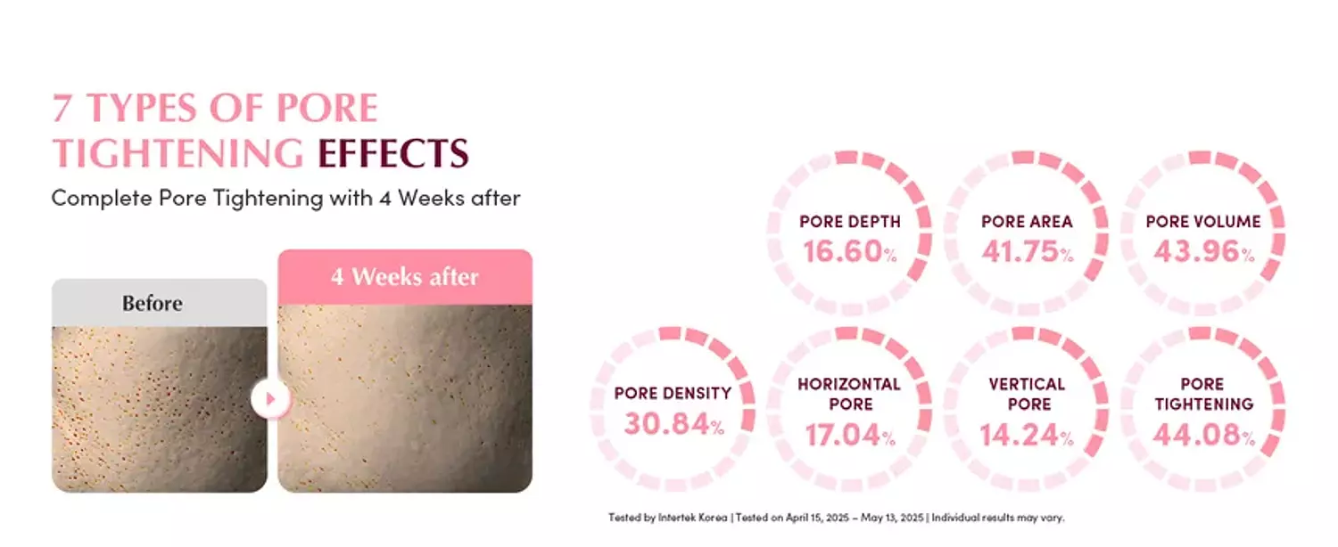 EQQUALBERRY - Collagen Pore-Tight Up Gel Toner Pads 7