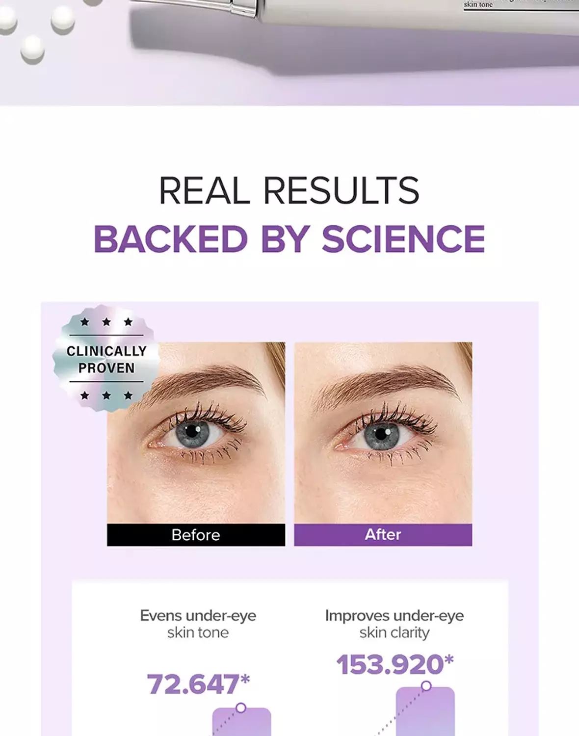 Mary&May - Tranexamic Acid + Glutathione Eye Cream 30 gm 3