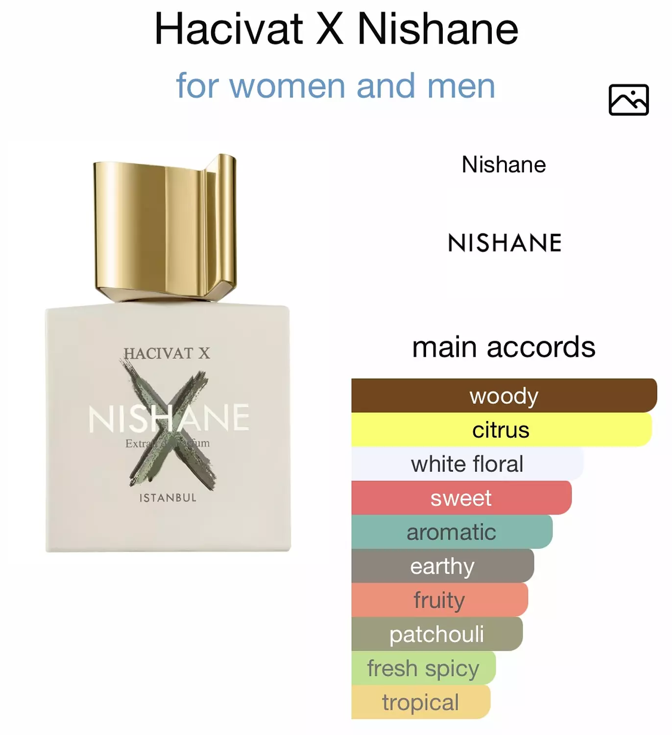 Hacivat X Nishane hover image