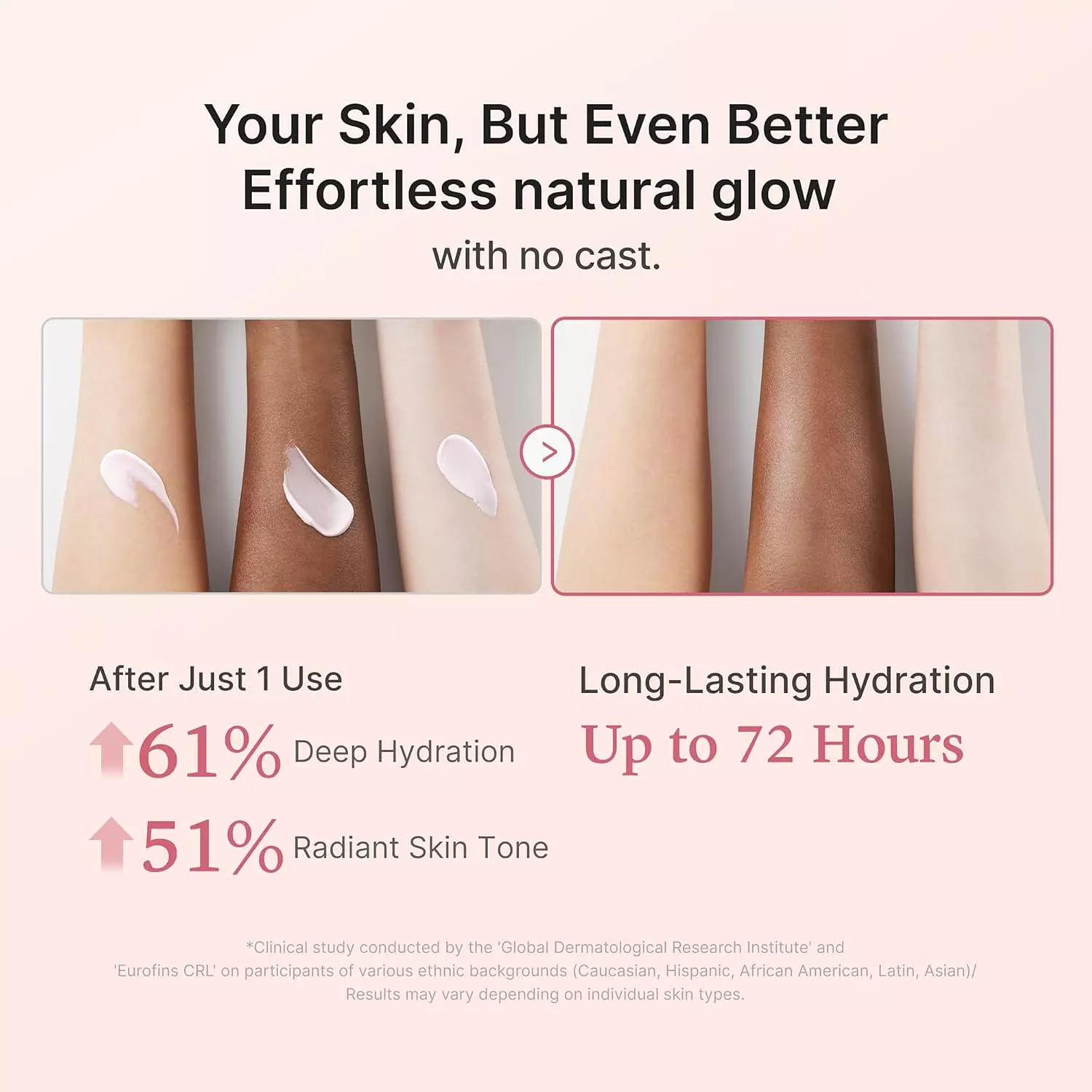 medicube Sunscreen No Cast Just Glow Collagen | SPF 50 5