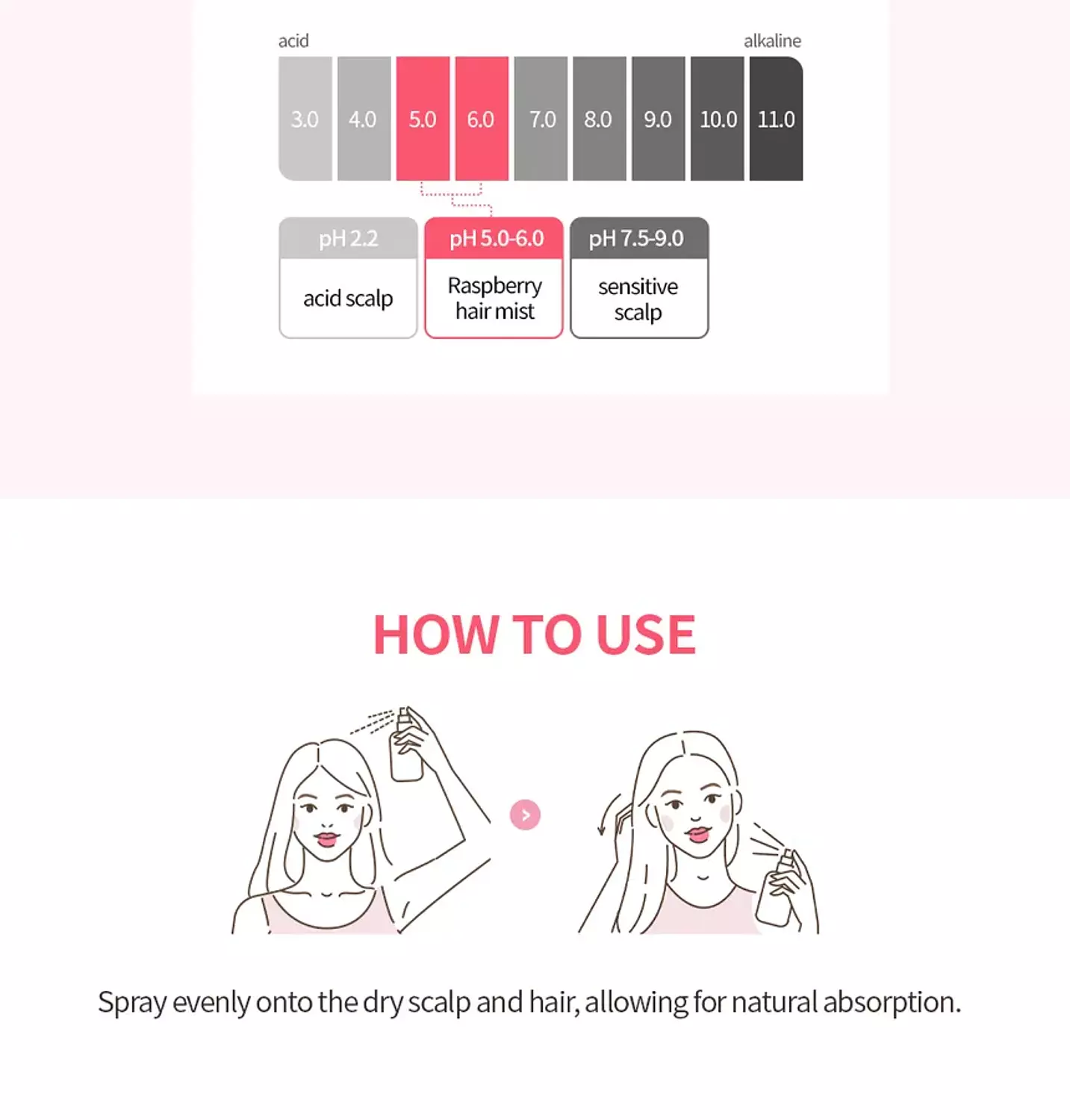 A'PIEU - Raspberry Vinegar Hair Mist hover image