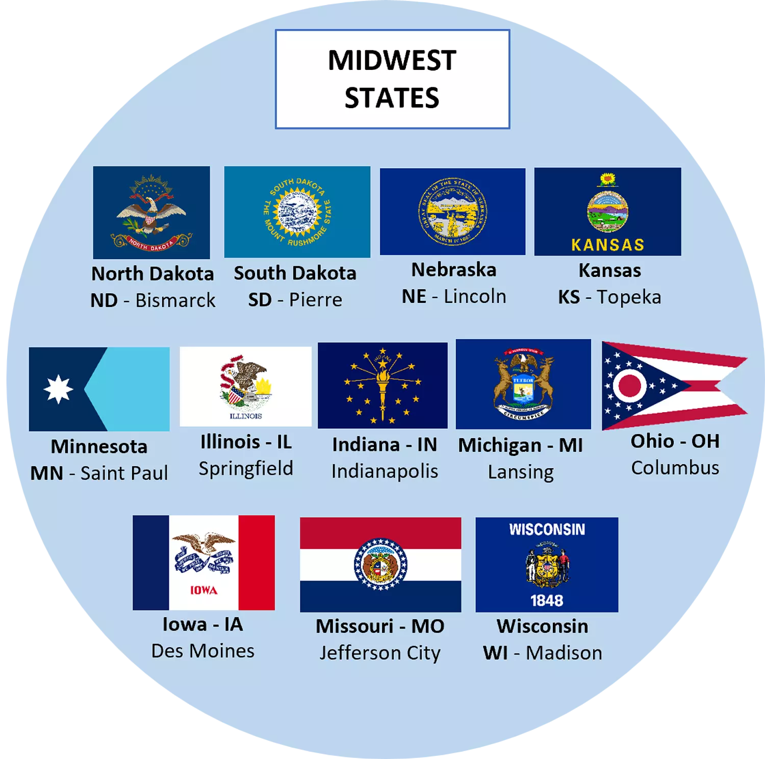 Flag it United States 6