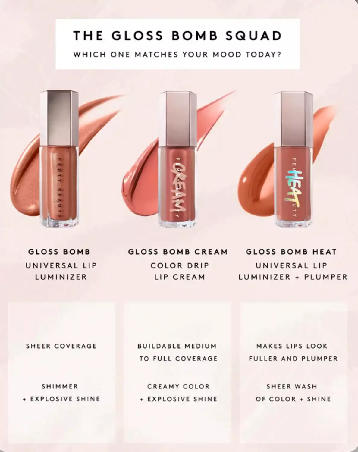 Glossy Posse Vii Full-Size Gloss Bomb Trio 5