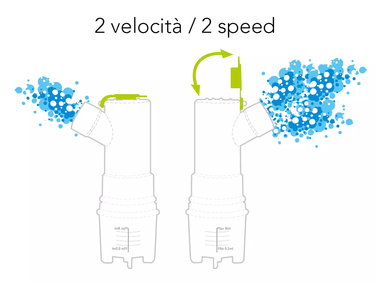 Aerosol Nebulizer 2