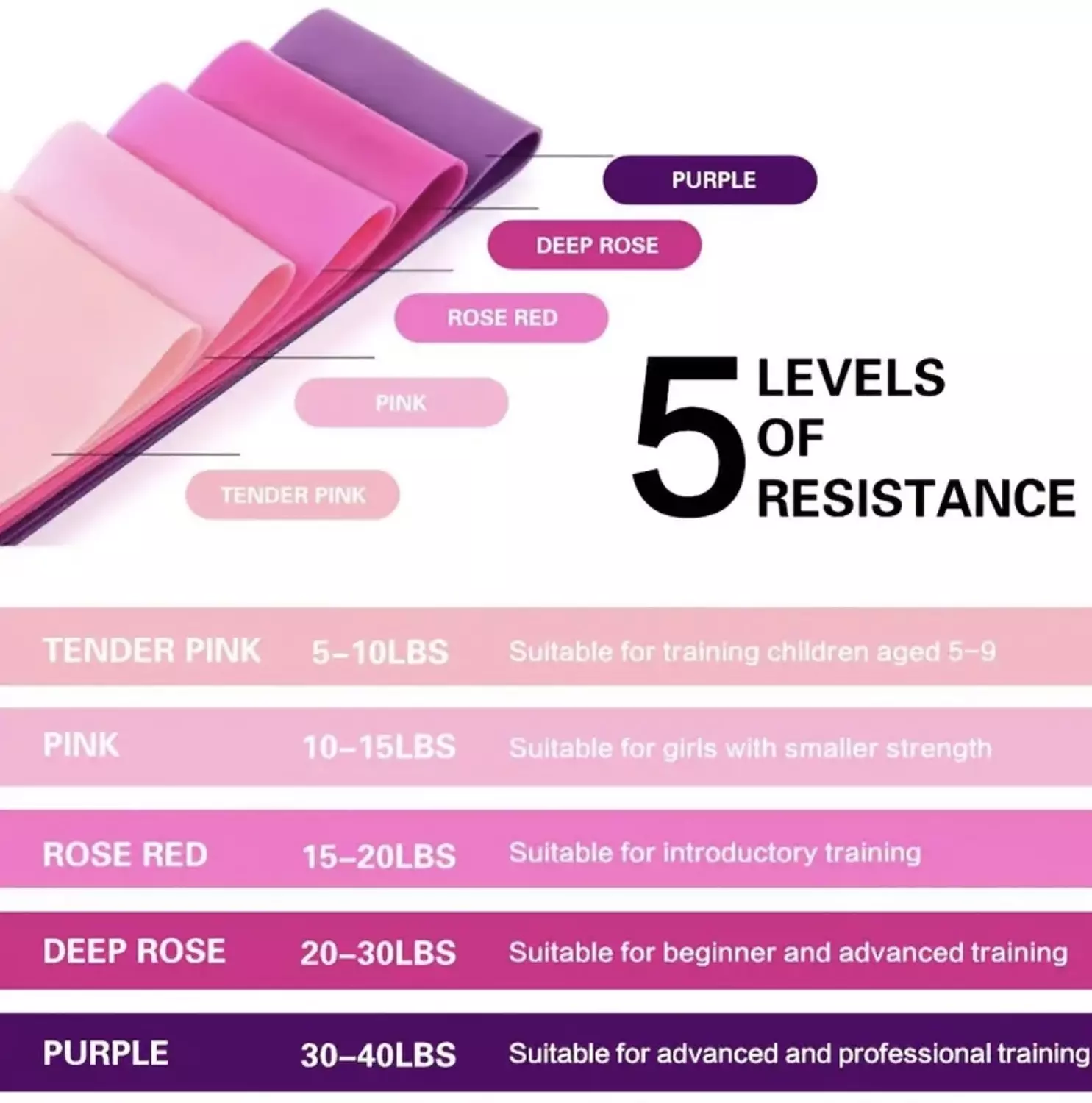 Resistance Loop Band 1