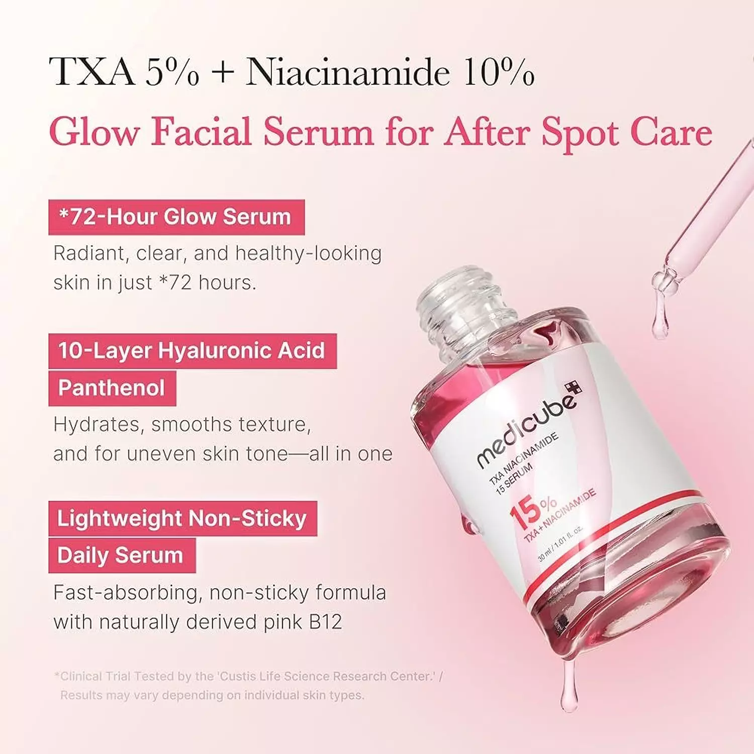Medicube Txa niacinamide 15 serum ,30 ml 1