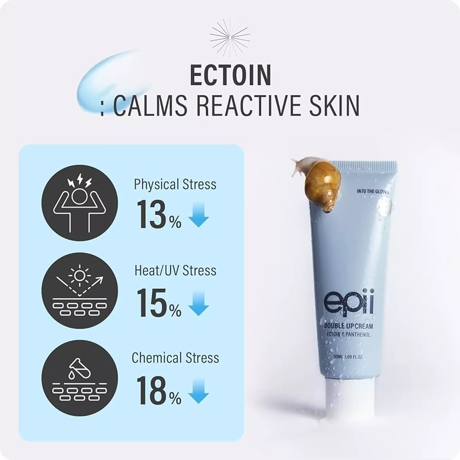 Epii - Double Up Cream Ectoin & Panthenol 2