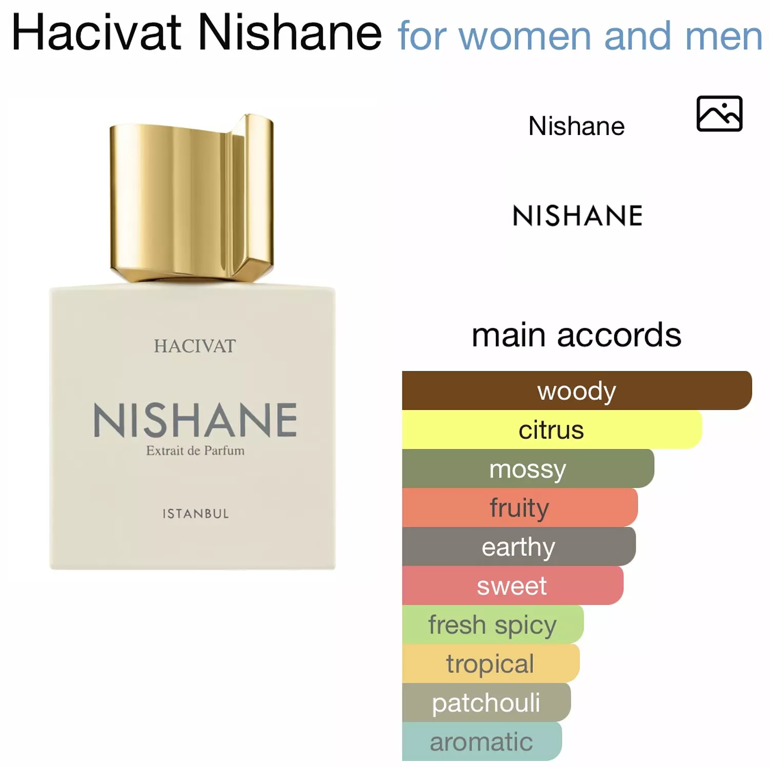 Nishane Hacivat Extrait De Parfum hover image