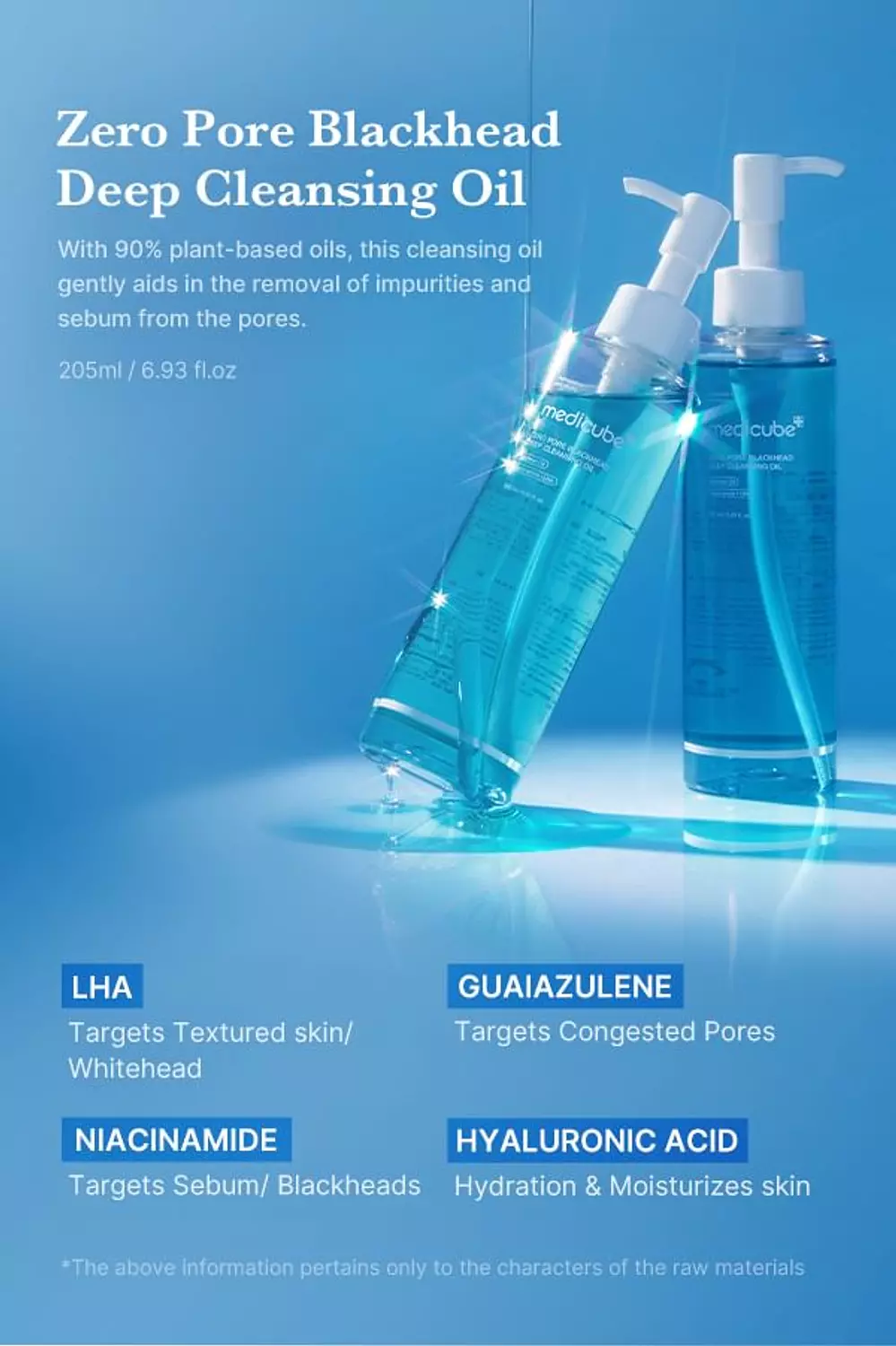 Medicube - Zero Pore Blackhead Deep Cleansing Oil 1
