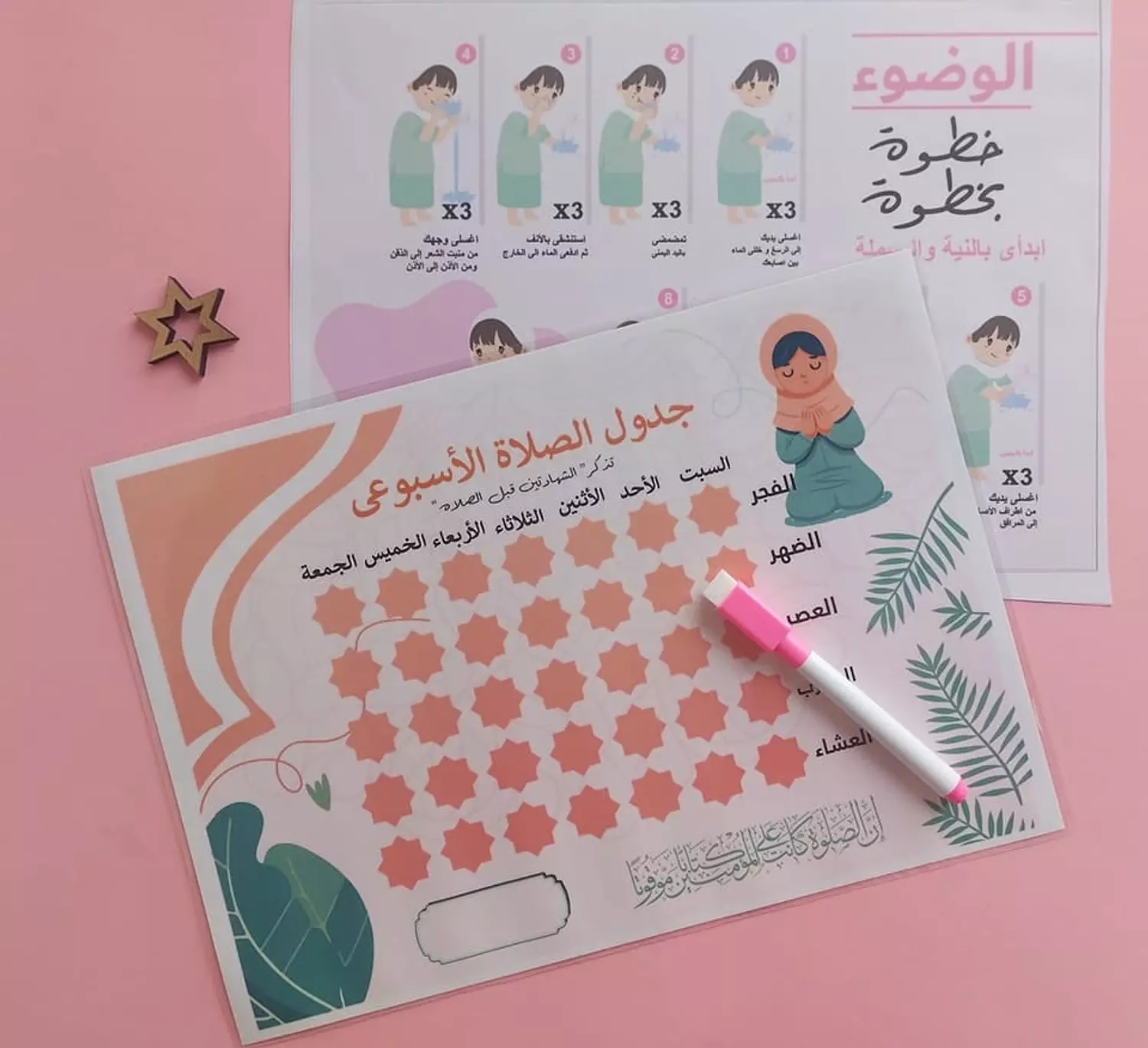prayer chart image