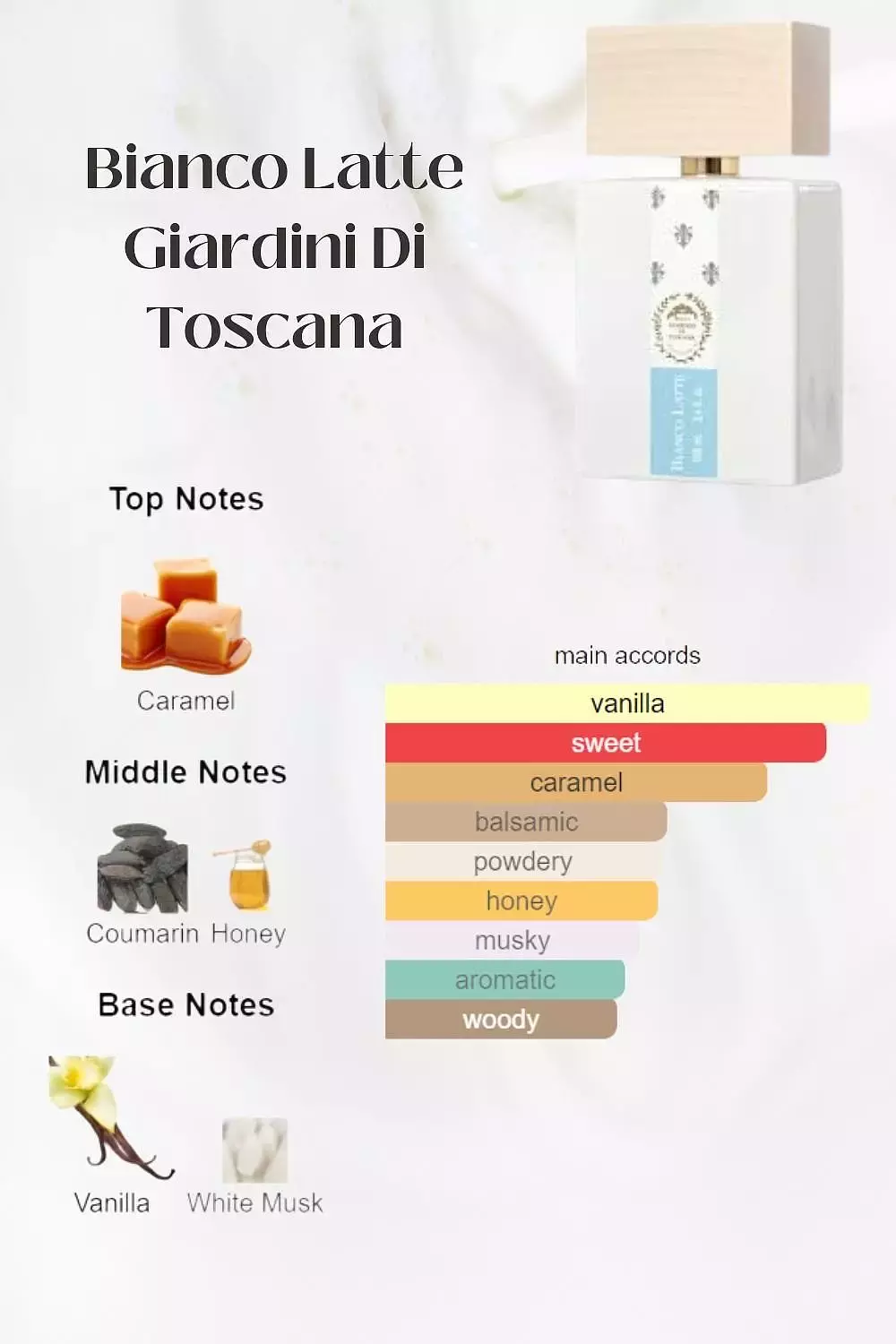 Bianco Latte 1
