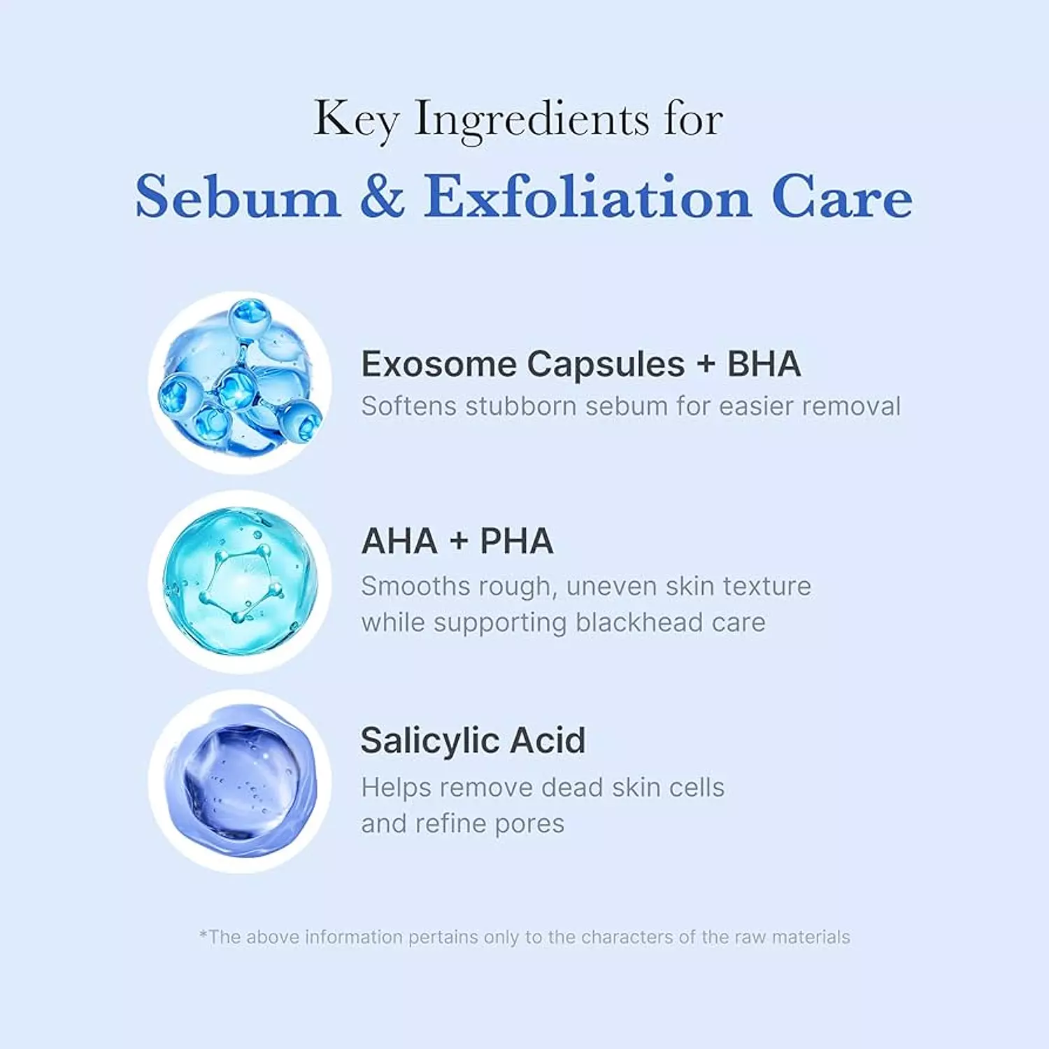 medicube - Zero Pore SA Clear Capsule Cleansing Foam 120ml 3