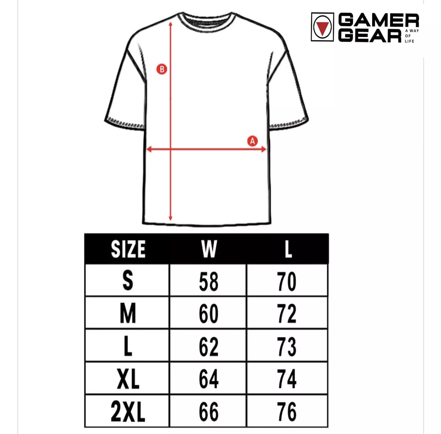 Gamer Lives Matter 2