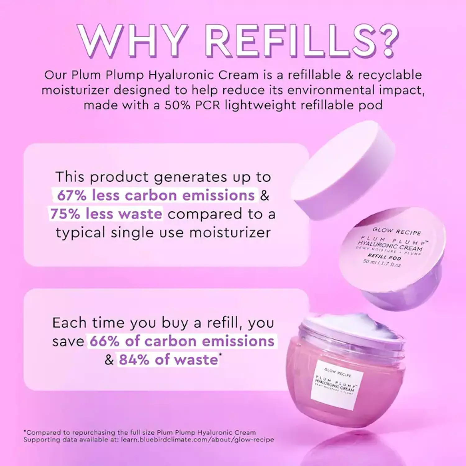 Glow Recipe  Plum Plump Refillable Hyaluronic Acid Moisturizer 6
