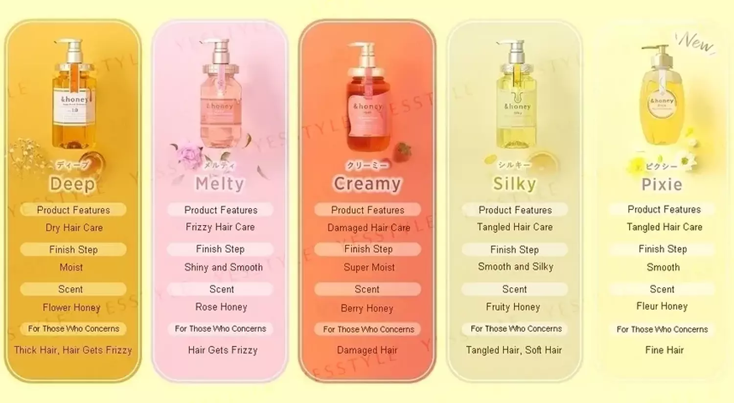 ViCREA - &honey Melty Moist Repair Hair Oil 3.0 1