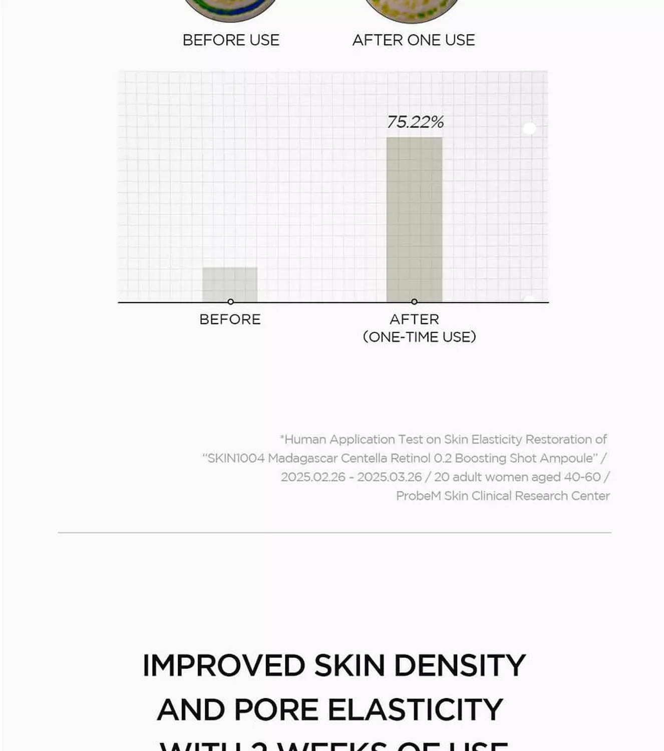 SKIN1004 - Madagascar Centella Retinol 0.2 Boosting Shot Ampoule 1