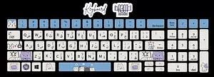 Cats 1 keyboard sticker | a3dt underground