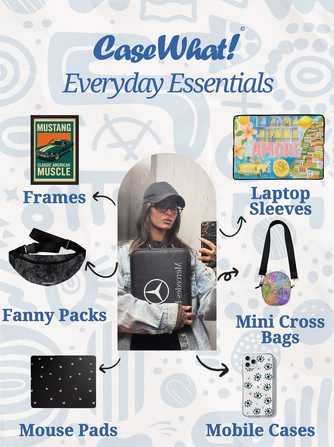 banner image for case_what