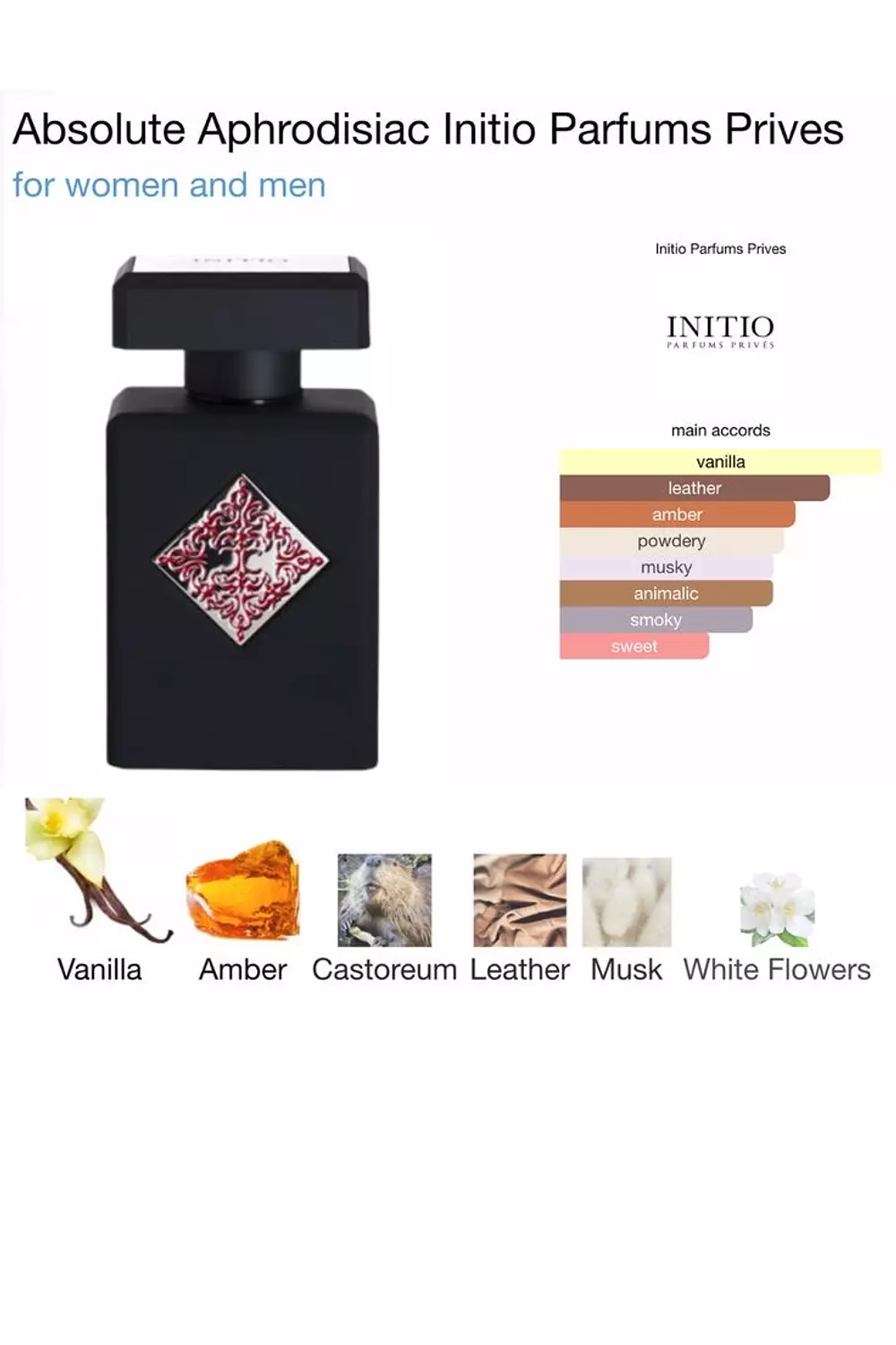 Initio Absolute Aphrodisiac 3