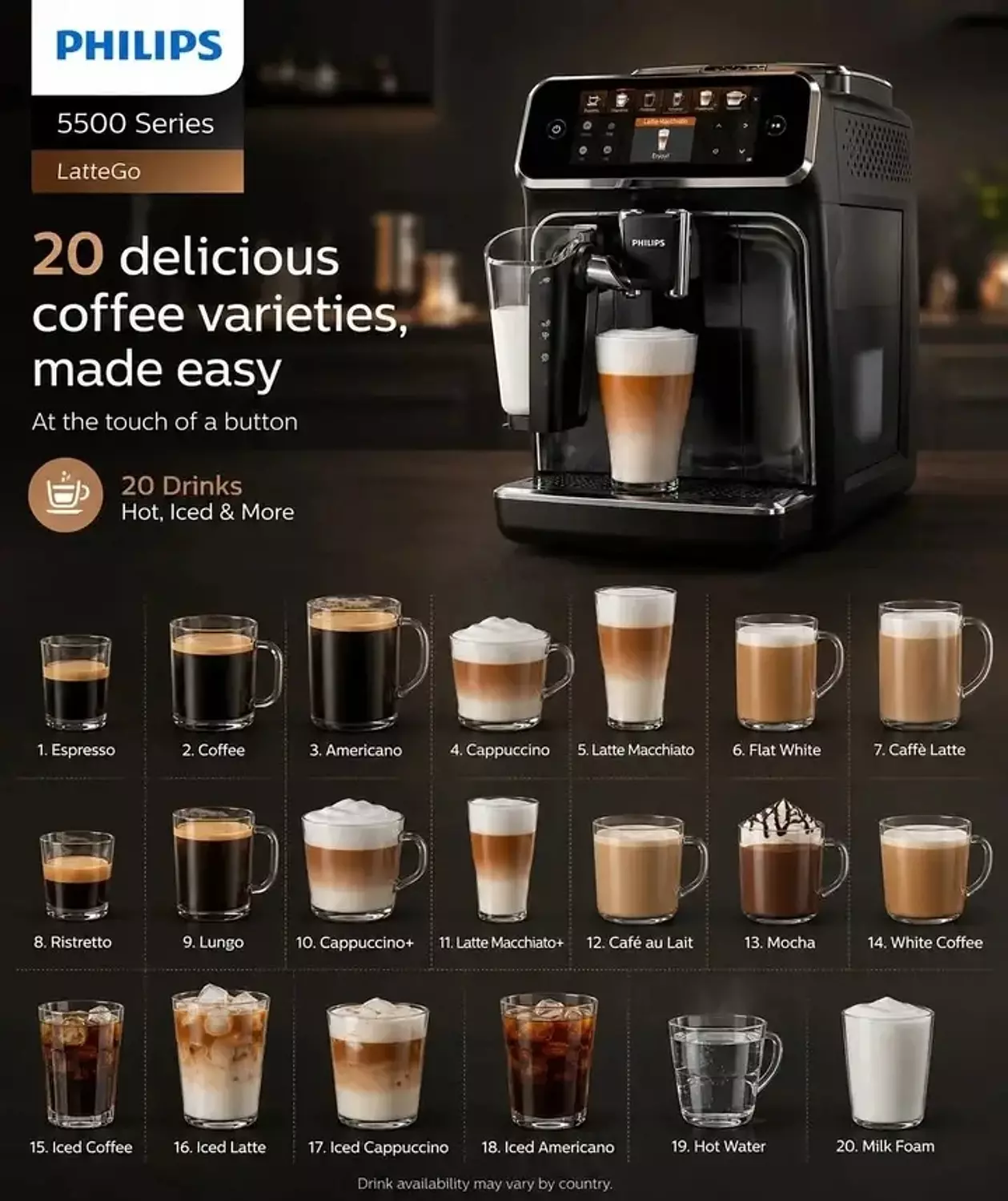  Philips Series 5500 LatteGo  7