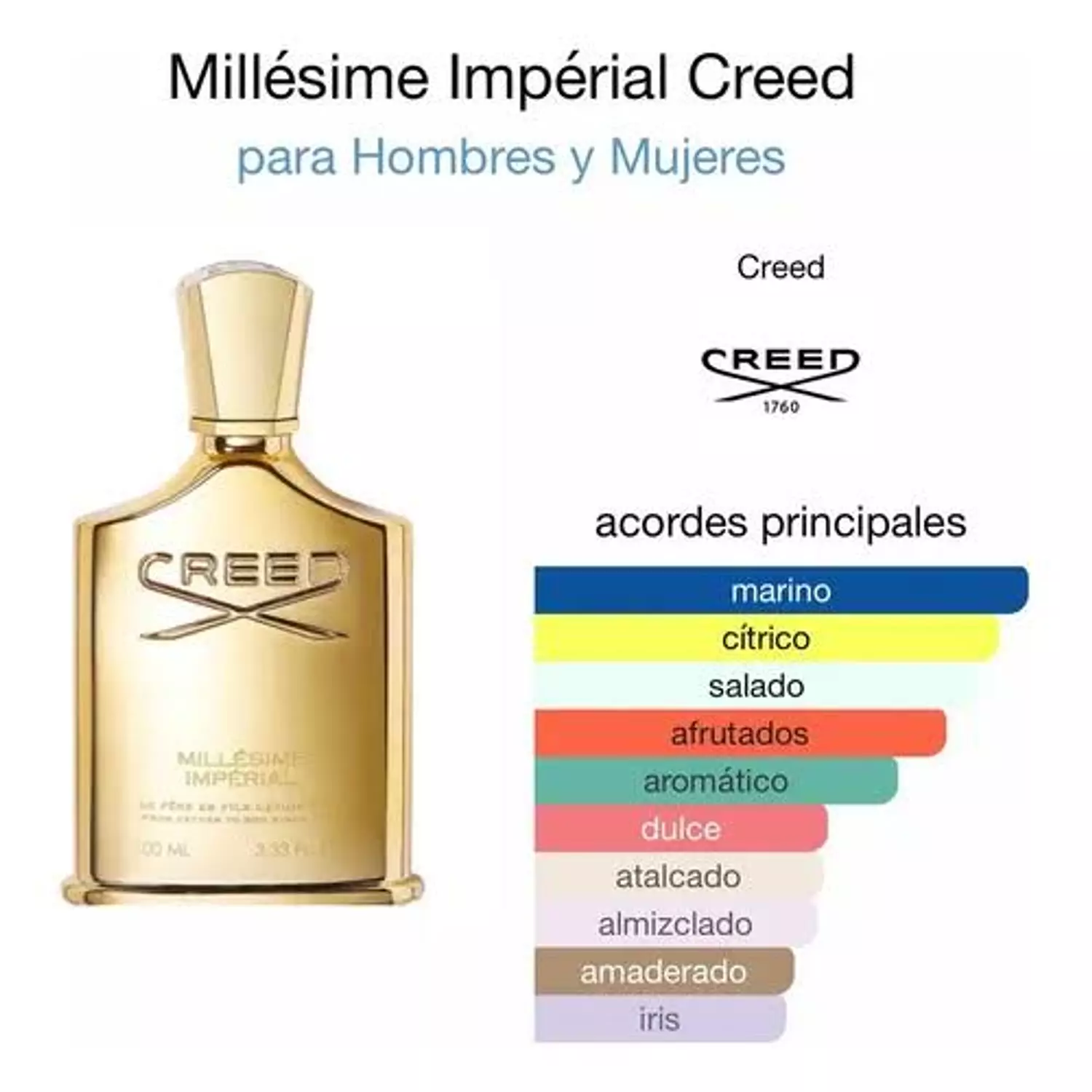 Creed Millesime Imperial hover image