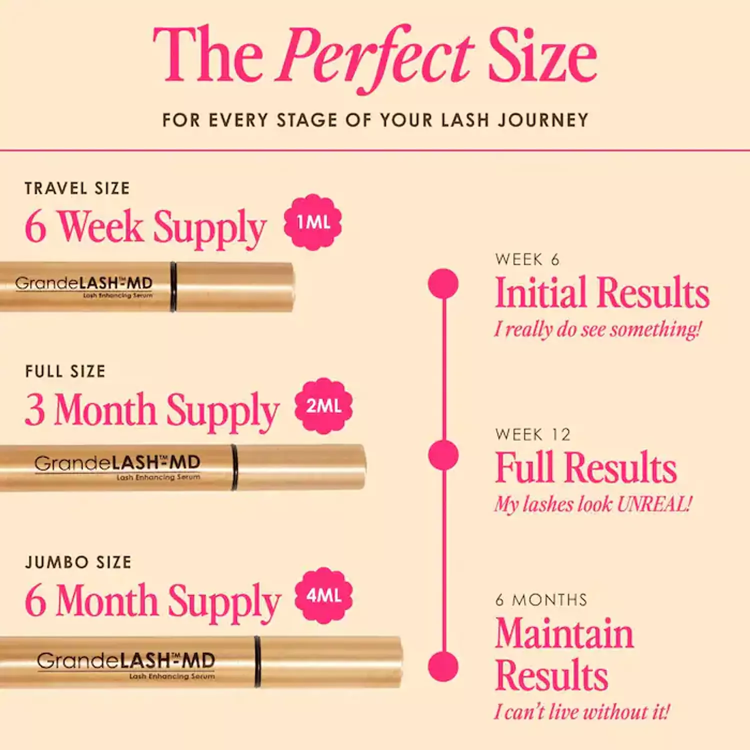 Grande Cosmetics GrandeLASH-MD Lash Enhancing Serum Mini 7