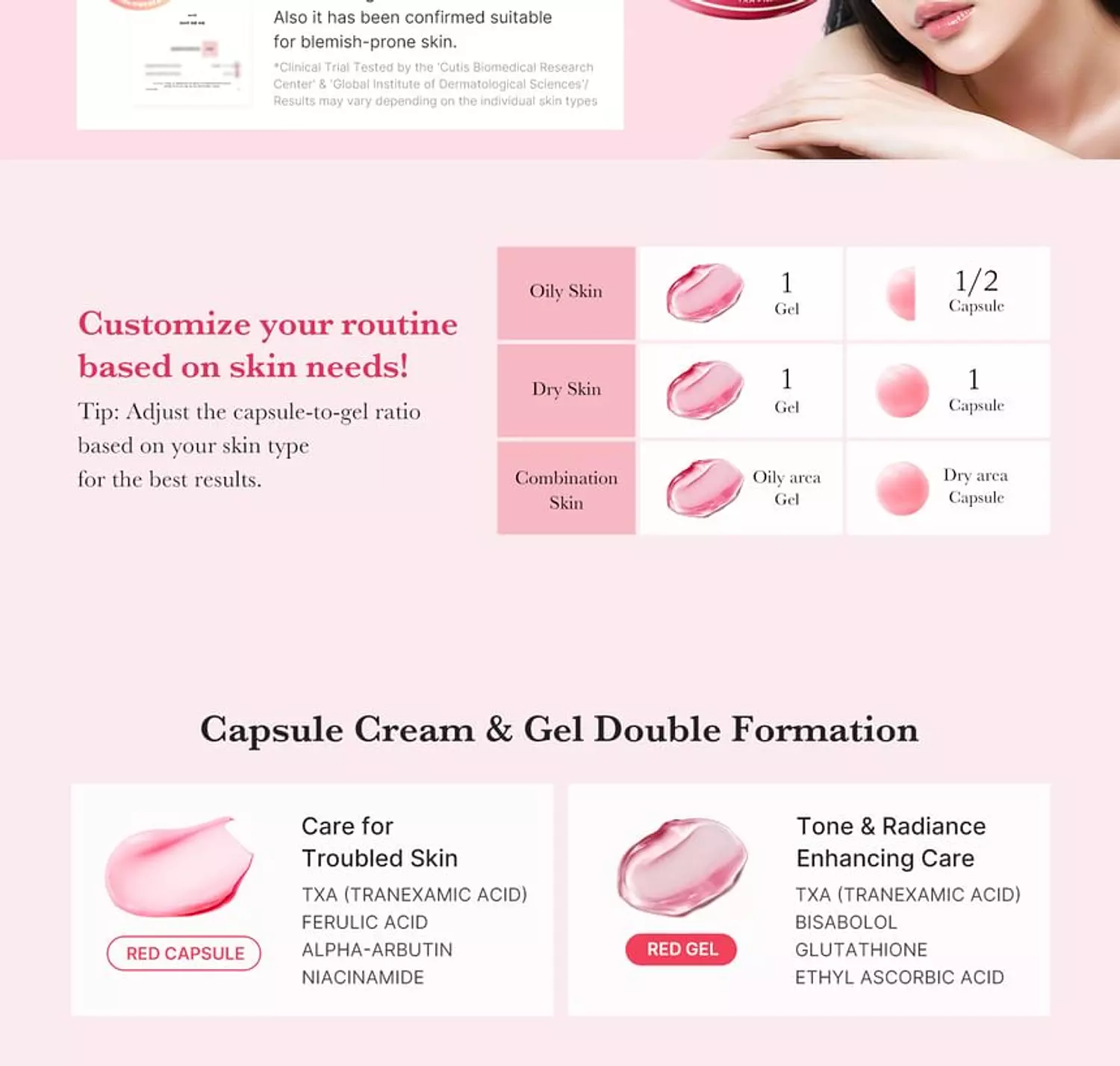 medicube - TXA Niacinamide Capsule Cream 3