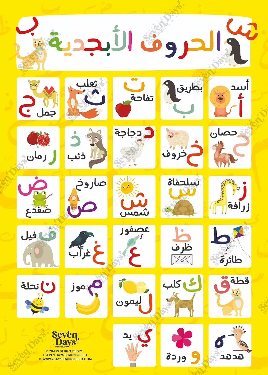 لوحة الحروف الابجدية image