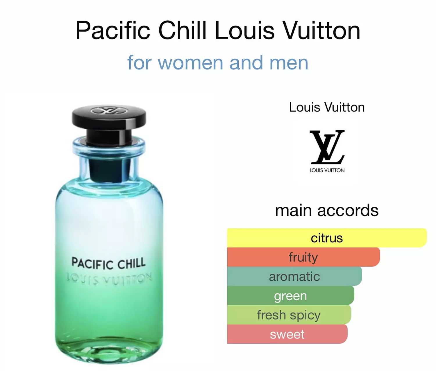 Pacific Chill Louis Vuitton 1