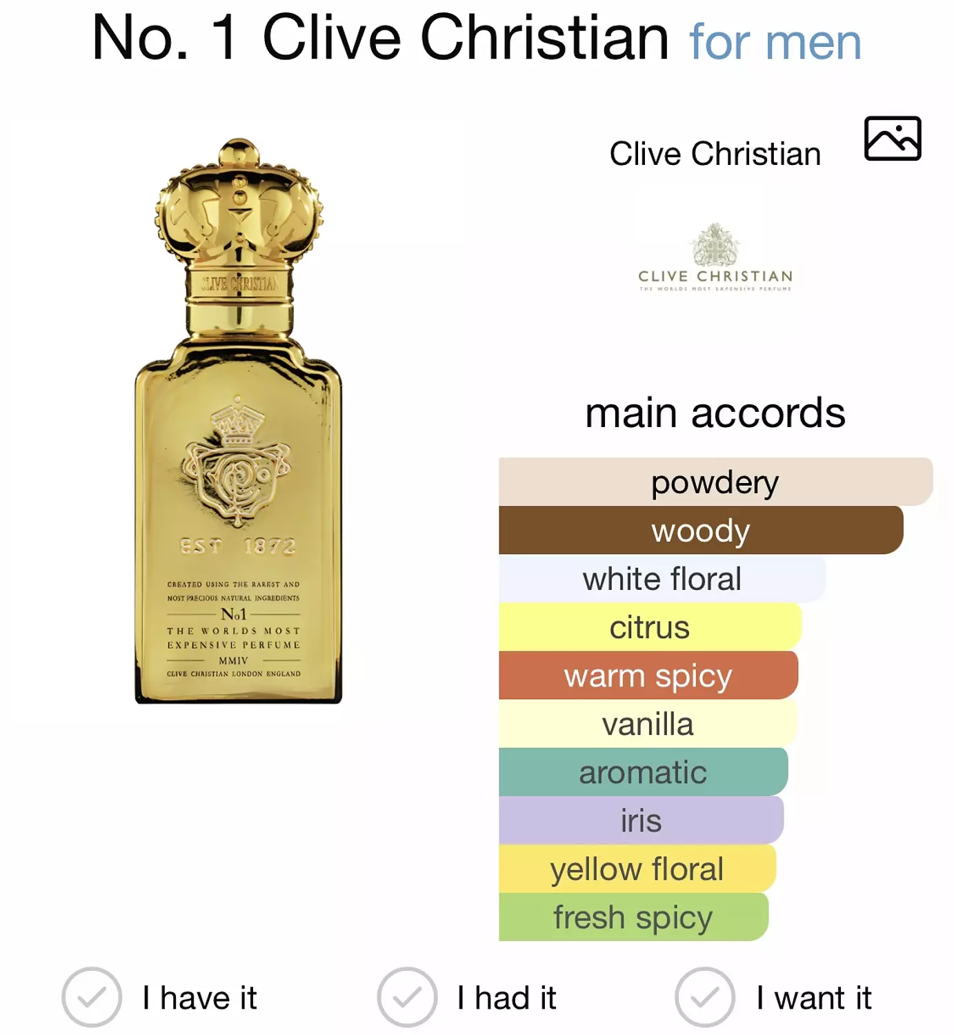 Clive Christian  No. 1 for men  4