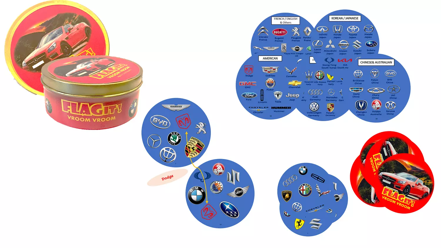 il Trio Advanced Offer 1