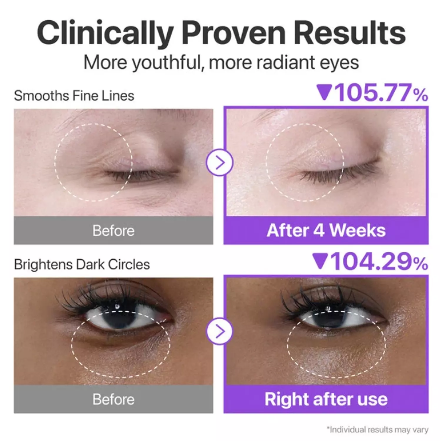 numbuzin - No.9 NAD+ Retinol Volumetox Eye Cream 2