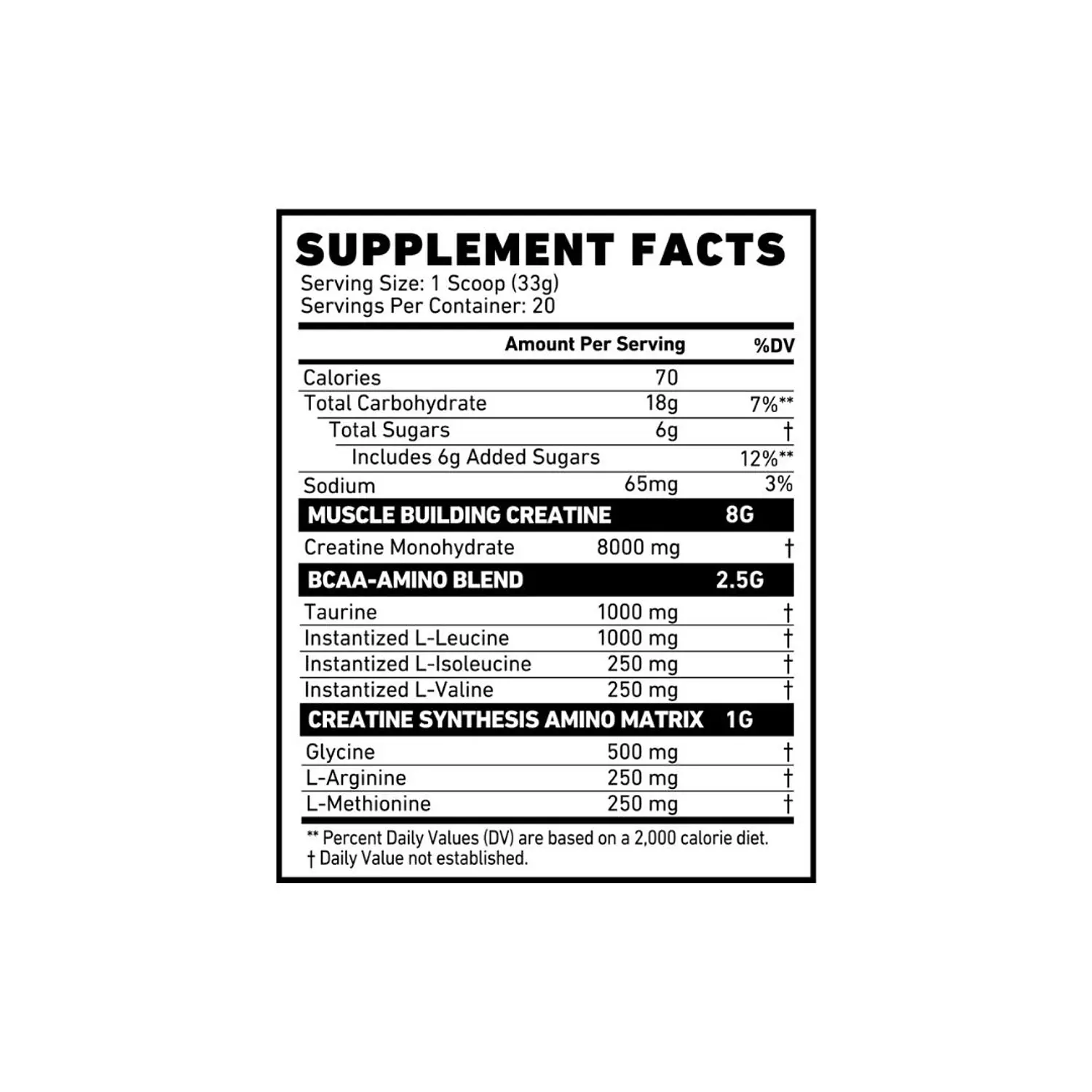 Skeleton Nutrition Signature MAD FUELGEN® V2 | Extreme Energy & Focus – 660g (20 Servings) hover image