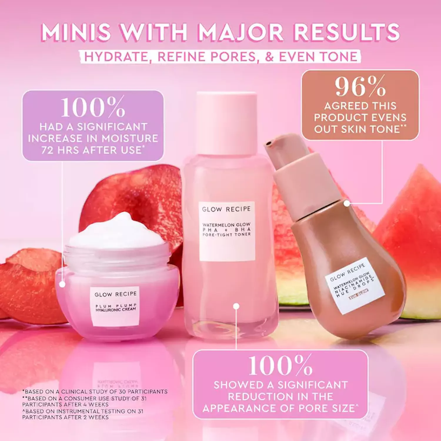 Glow Recipe Get Glowing With Me™ Kit by Katie Fang with Hue Drops Tinted Serum 6