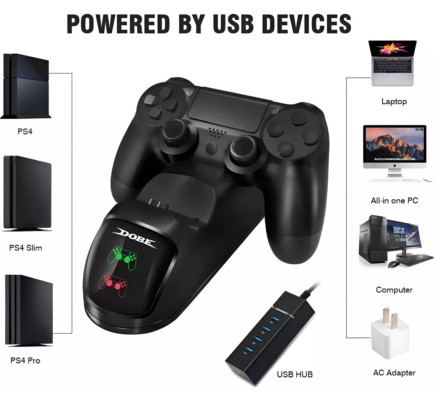 Multi-Functional Dual Charging dock and Cooling Station for PS4 Slim/Pro  4