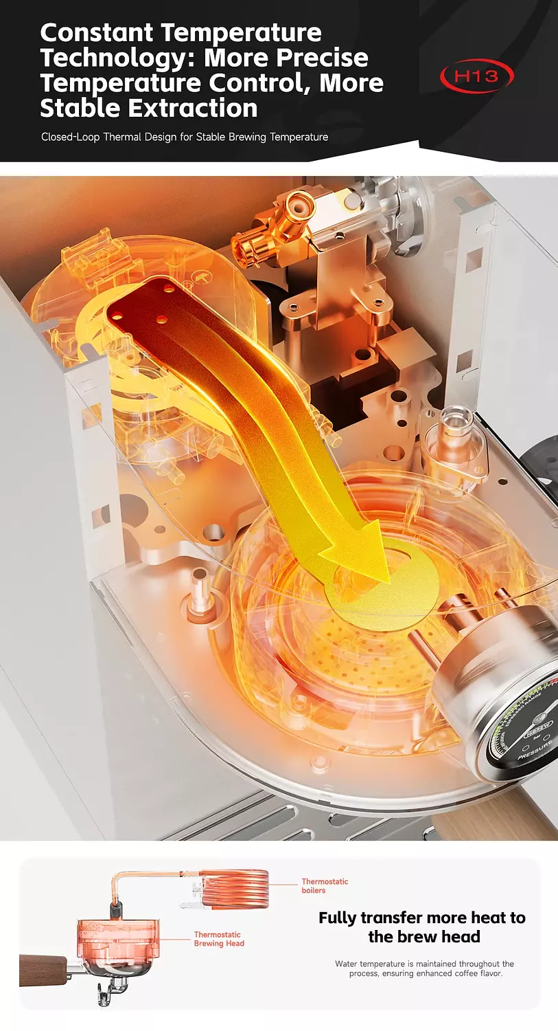 H13 Super Barista 58 mm port filter Touch screen dual boiler 13