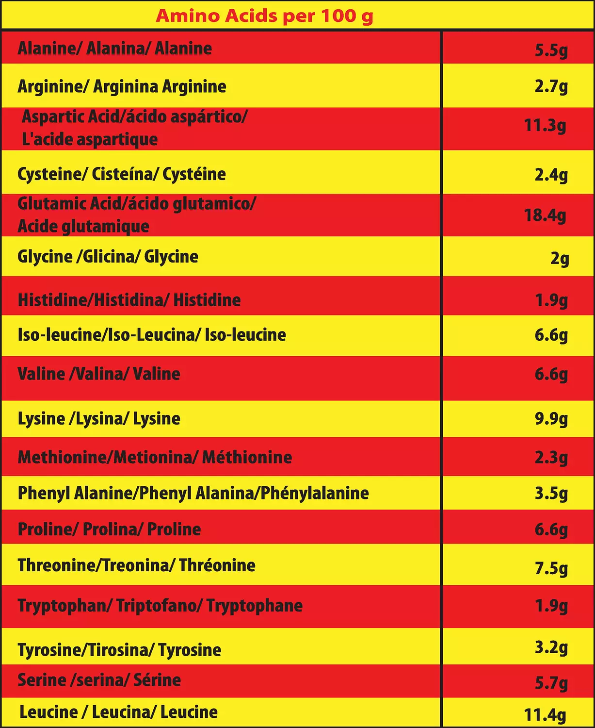 Marvelous Nutrition BiG Extreme Weight Gainer-30Serv.-3Kg.- hover image